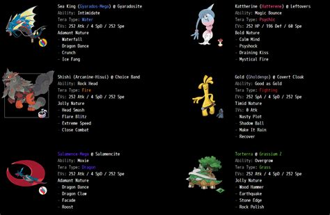 National Dex Ubers .